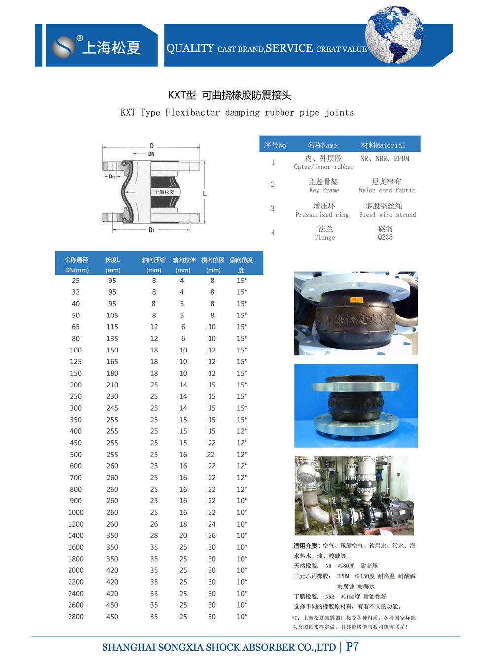 耐高溫橡膠接頭（三元乙丙橡膠）參數表